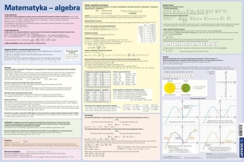 Podkładka na biurko Wzory matematyka - Algebra