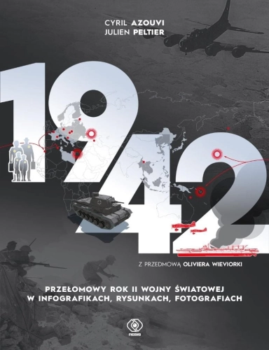 1942. Przełomowy rok II wojny światowej...