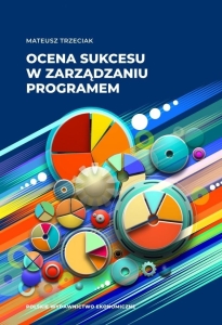 Ocena sukcesu w zarządzaniu programem
