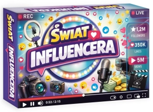 Quiz - Świat Influencera
