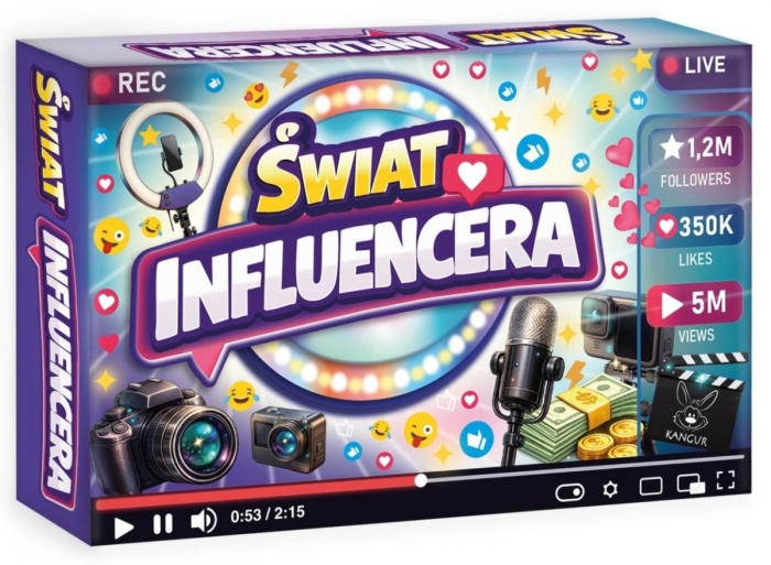 Quiz - Świat Influencera