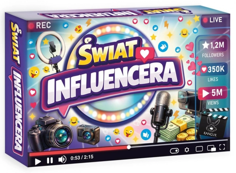 Quiz - Świat Influencera