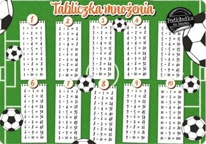 Podkładka na biurko - Tabliczka mnożenia piłka edu