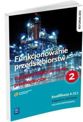 Funkcjonowanie przedsiębiorstw 2 Podst. funkc. NPP