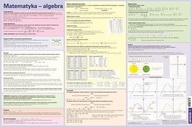 Podkładka na biurko Wzory matematyczne - Algebra