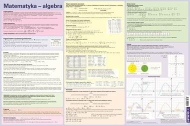 Wzory matematyczne - algebra. Podkładka na biurko